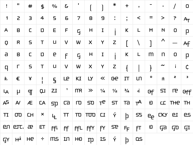 ChollaUnicaseLigatures Roman  glyph index