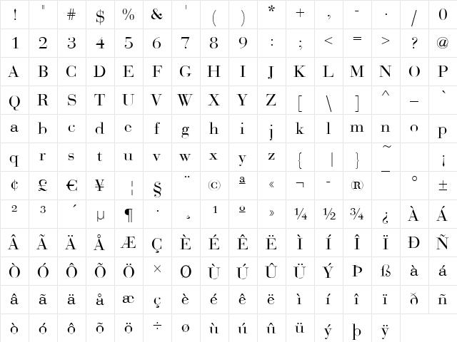 Bodoni-Display Regular  glyph index