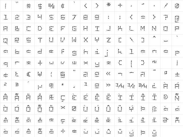 Sunspots AOE Regular  glyph index