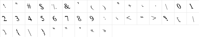 Urdulife Italic Regular  glyph index
