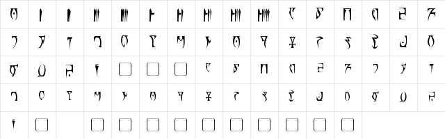 Daedra Regular  glyph index