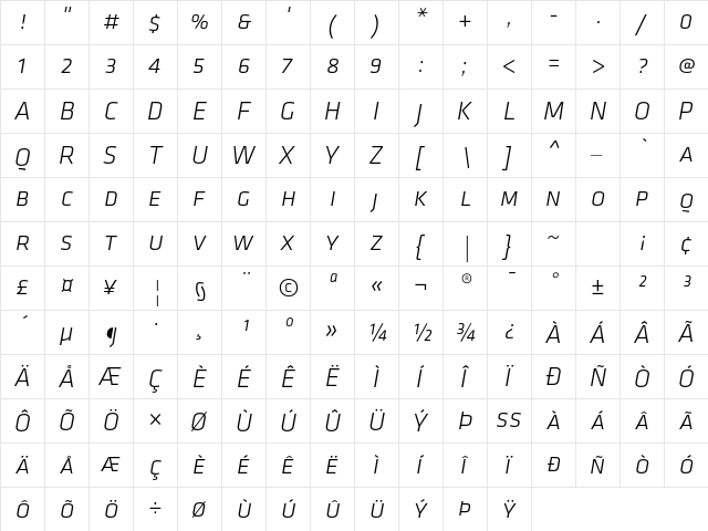 Klavika Light Caps Light Italic  glyph index