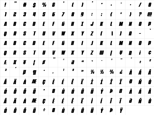 Punch Title Italic Regular  glyph index