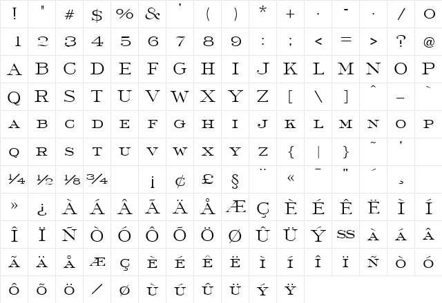 Finchley DB Regular  glyph index