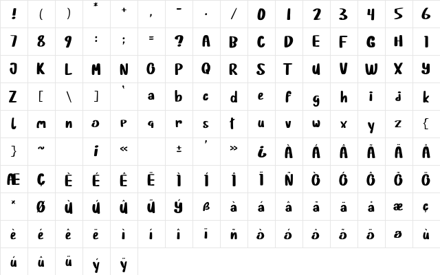 Baby Panda Regular  glyph index