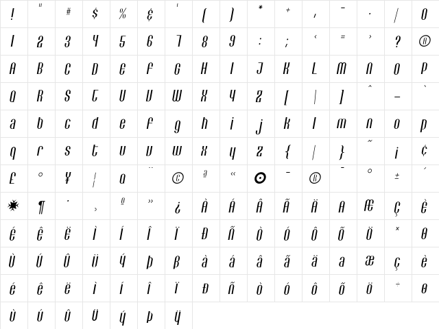 Lithia Light Italic  glyph index