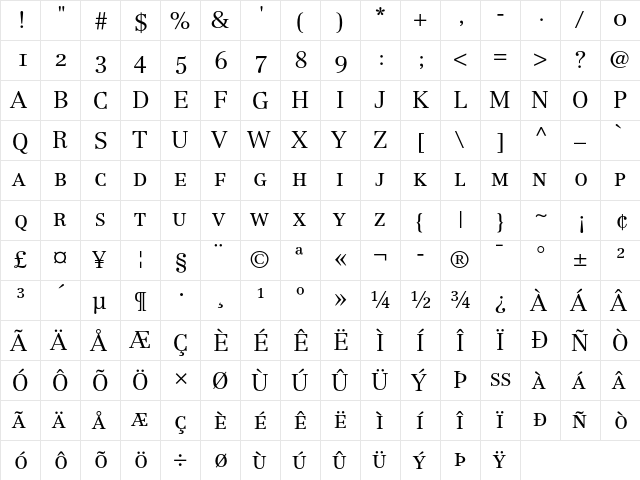 Centennial 45 Light SC  glyph index