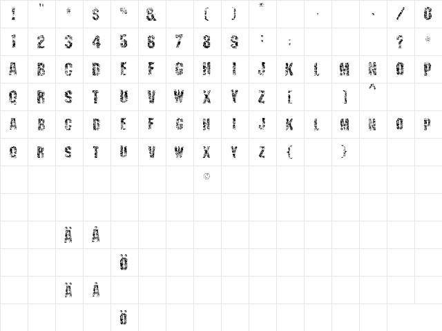 Scraping Regular  glyph index