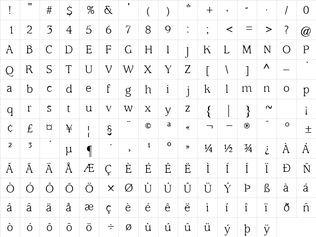 ExpositionSSK Regular  glyph index