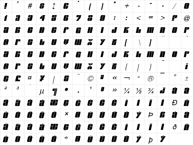 Glaze Italic  glyph index