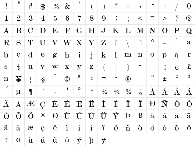 ModernMT Wide Regular  glyph index