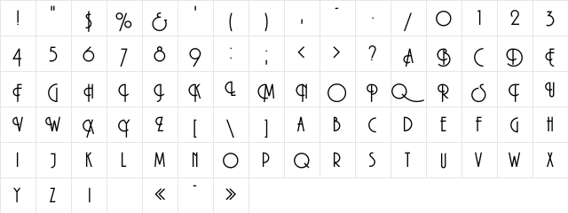 MacarenaC Regular  glyph index