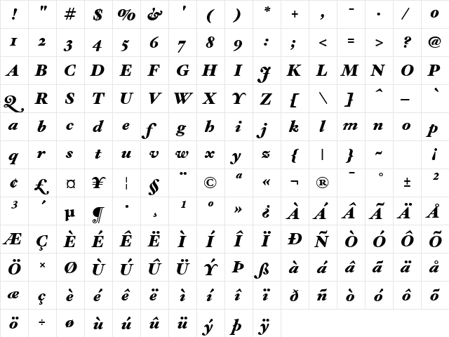 Hoefler Text Black Italic  glyph index