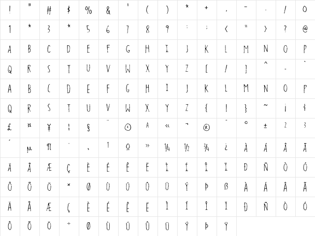 Foolish People DEMO Regular  glyph index