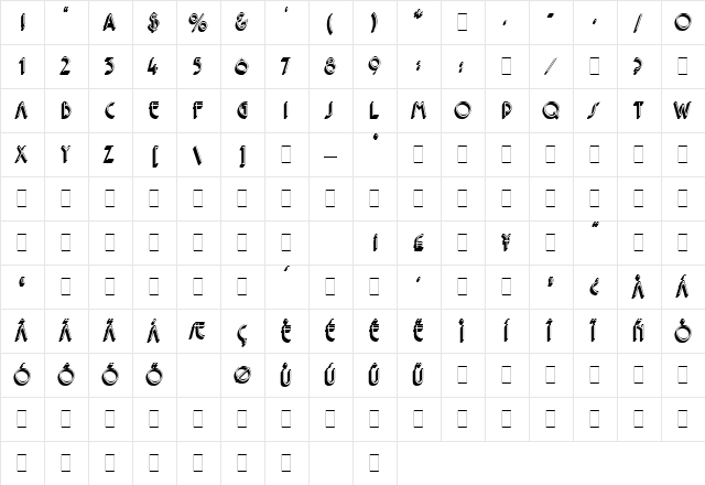 Premier Shaded LET Plain  glyph index