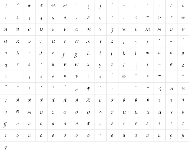 Arioso LT Regular  glyph index