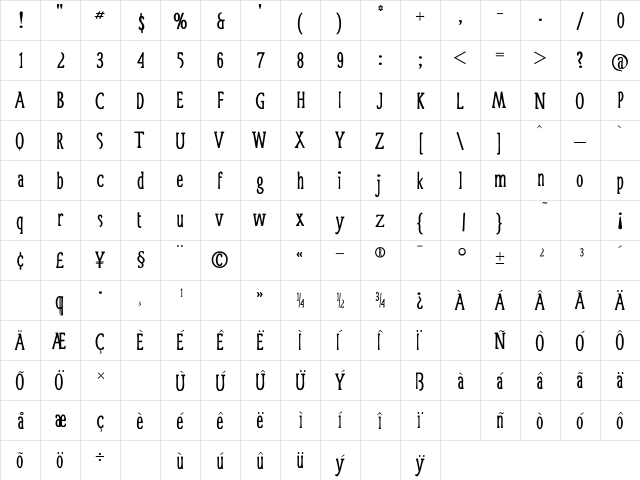 Cuty Roman  glyph index