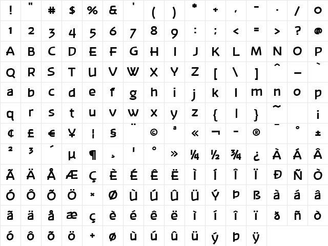 Banksia Bold  glyph index