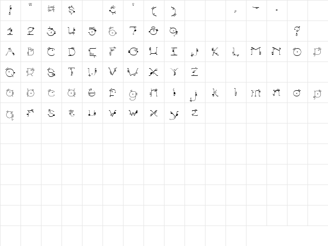 CK Southwest Regular  glyph index