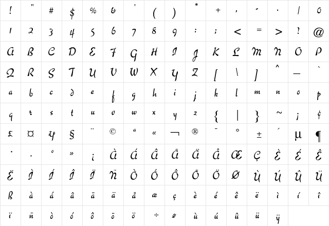 Chaplin CG Regular  glyph index