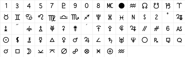 StarLightBold Medium  glyph index