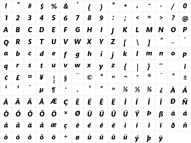 Mundo Sans Std Bold Italic  glyph index