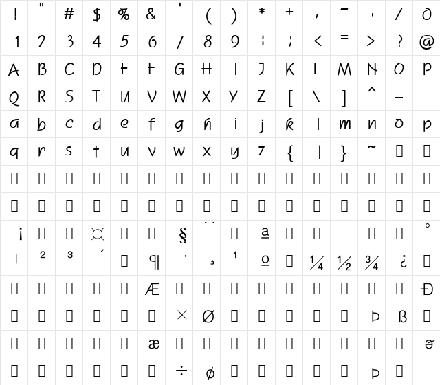 HYPost-Light Regular  glyph index