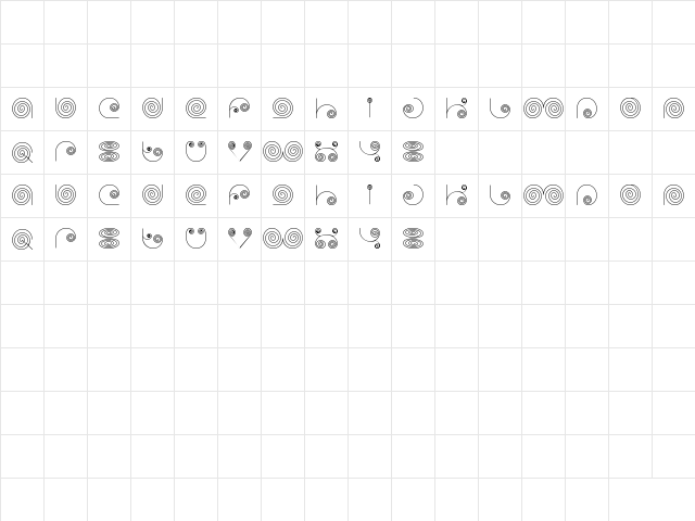 selfregion Regular  glyph index