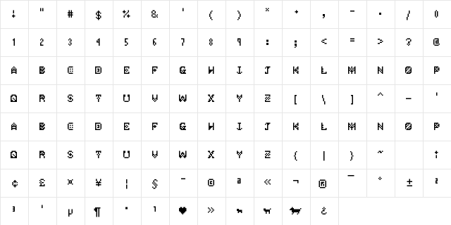 JetpackJoe Medium  glyph index