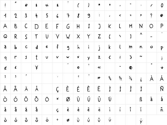 Sakurachan Regular  glyph index