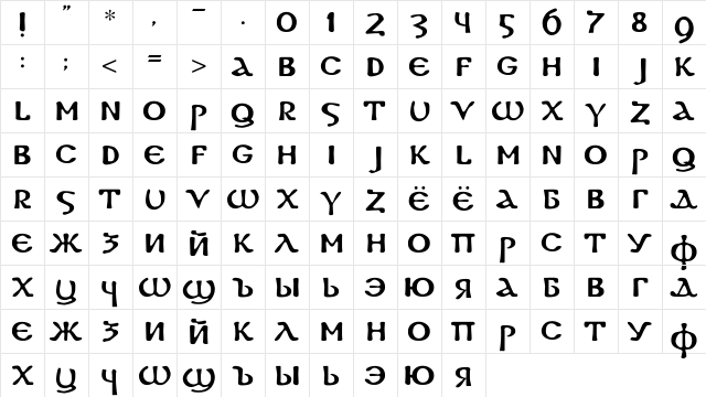 DS Coptic Regular  glyph index