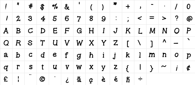 GelPenSerif Medium  glyph index