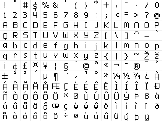 FFF Zerofactor Extended Regular  glyph index