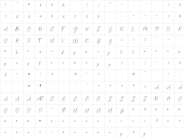 Southland Regular  glyph index
