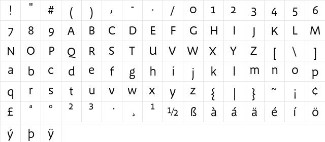 Megano Regular  glyph index