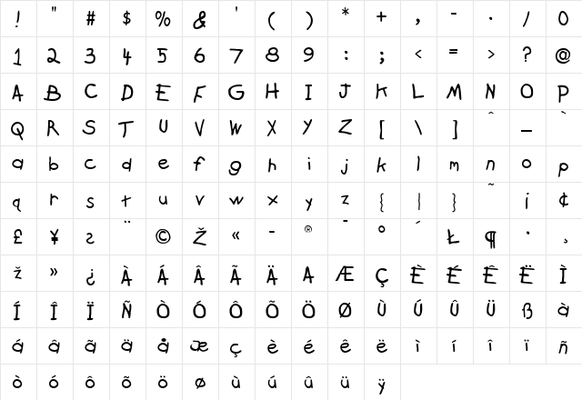 Kidprint Regular  glyph index