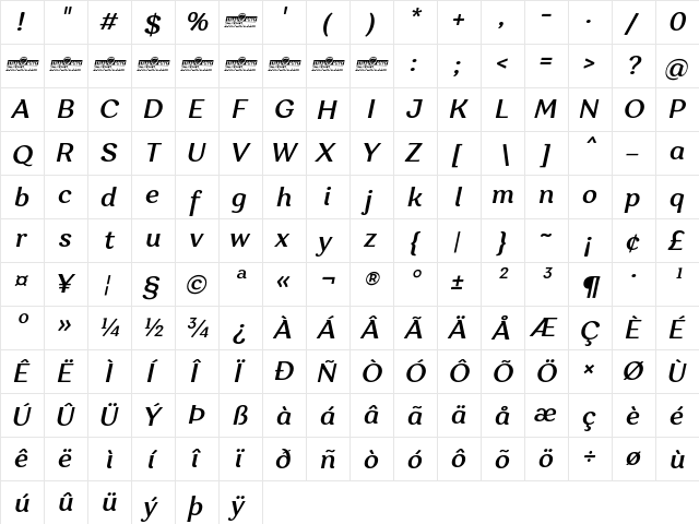 Garbata Trial Medium Italic  glyph index