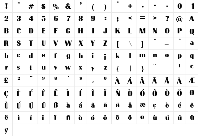 Raffia Regular  glyph index