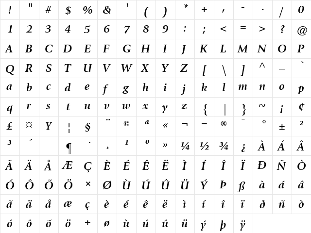 Giovanni BoldItalic  glyph index