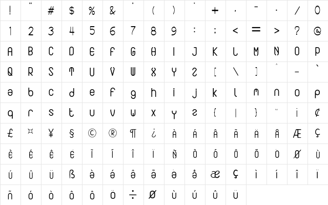 Torao Regular  glyph index