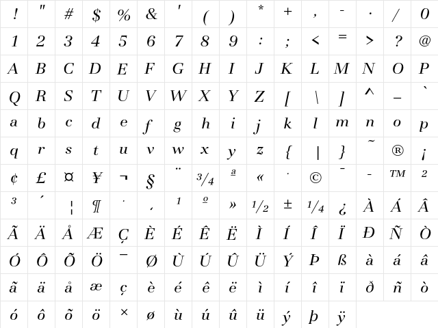 Basilia T Regular Italic  glyph index