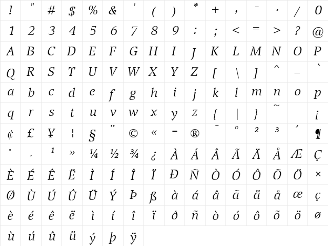 Transport Light Italic  glyph index