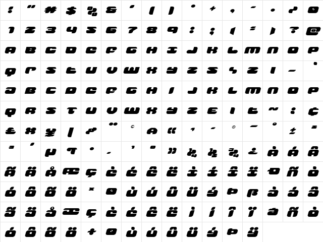 Groovy Smoothie Expanded Italic Expanded Italic  glyph index