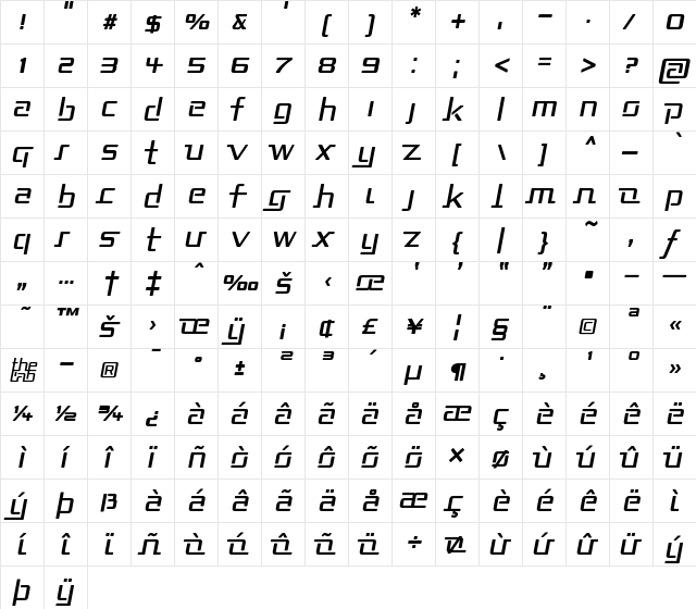 Republika II Italic  glyph index