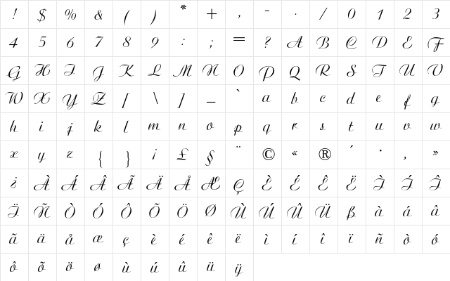 Ariston BQ Regular  glyph index