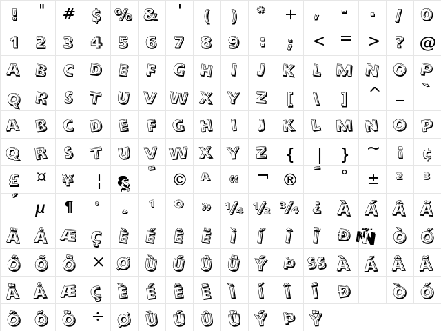 Alphabet Soup Tilt  glyph index