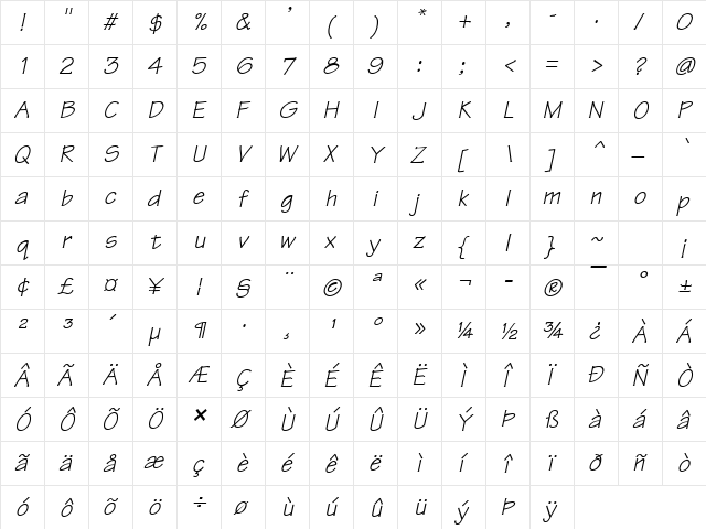 Techno Italic  glyph index