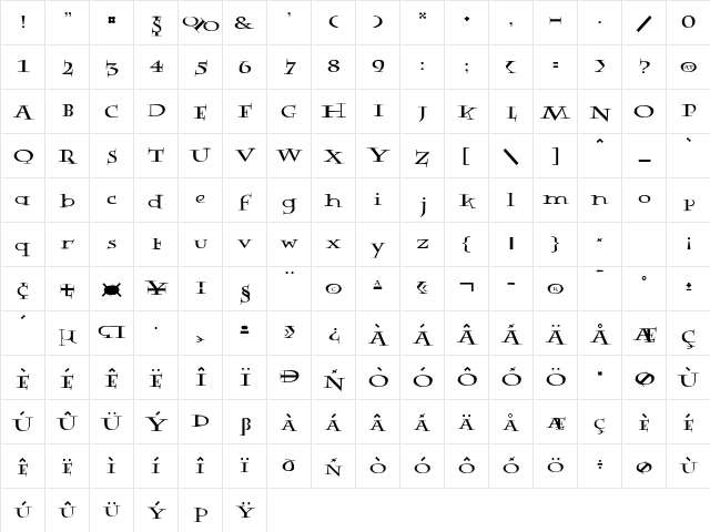 Rowling Stone Regular  glyph index