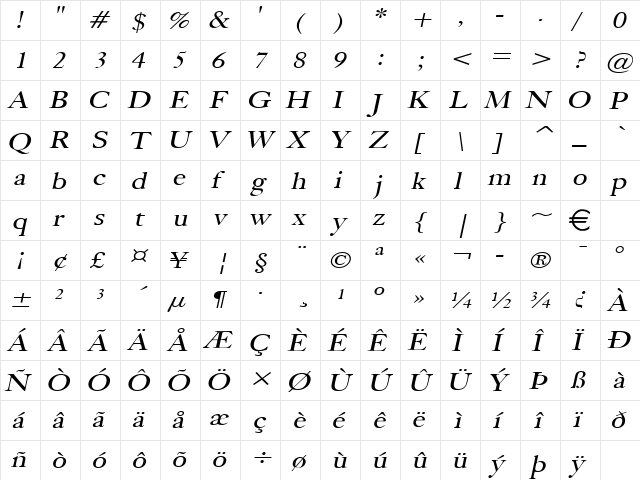 BlissWide Italic  glyph index