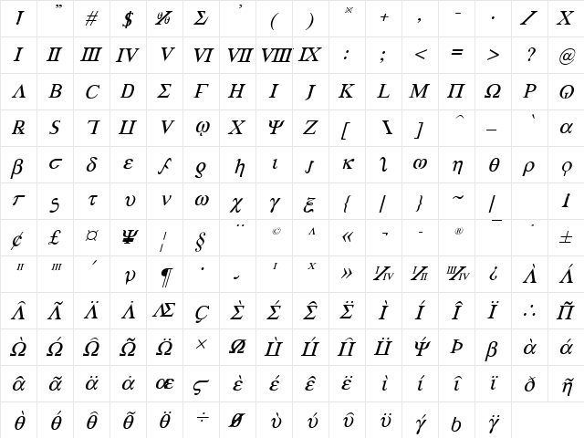 Achilles Italic Italic  glyph index
